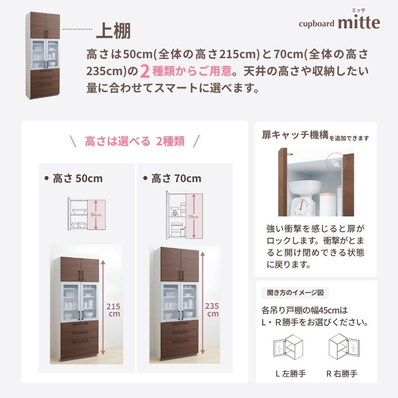 カップボード ミッテ 食器棚 間口75cm(750)mm 壁付型 食器棚高さ215/235cm 奥行45cm TOTO PG3 トールタイプ トートー 収納 周辺ユニット mitte おしゃれ DIY